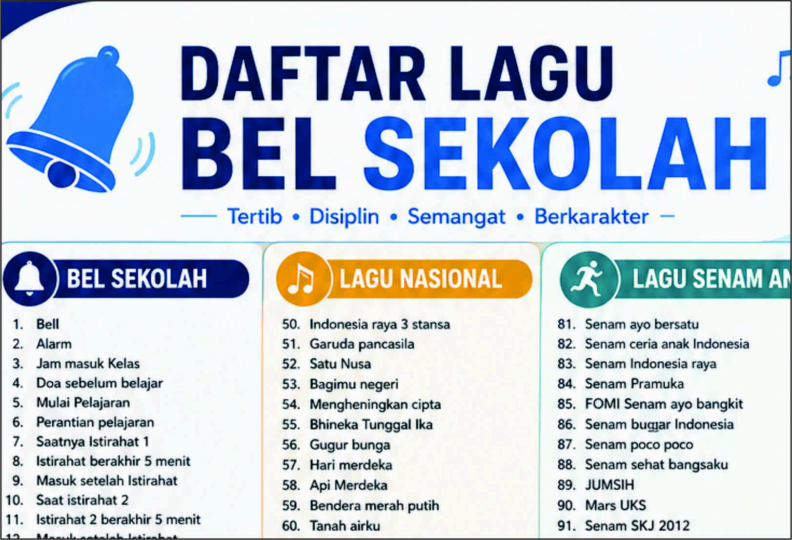 Daftar nama lagu bell sekolah/pabrik/kantor