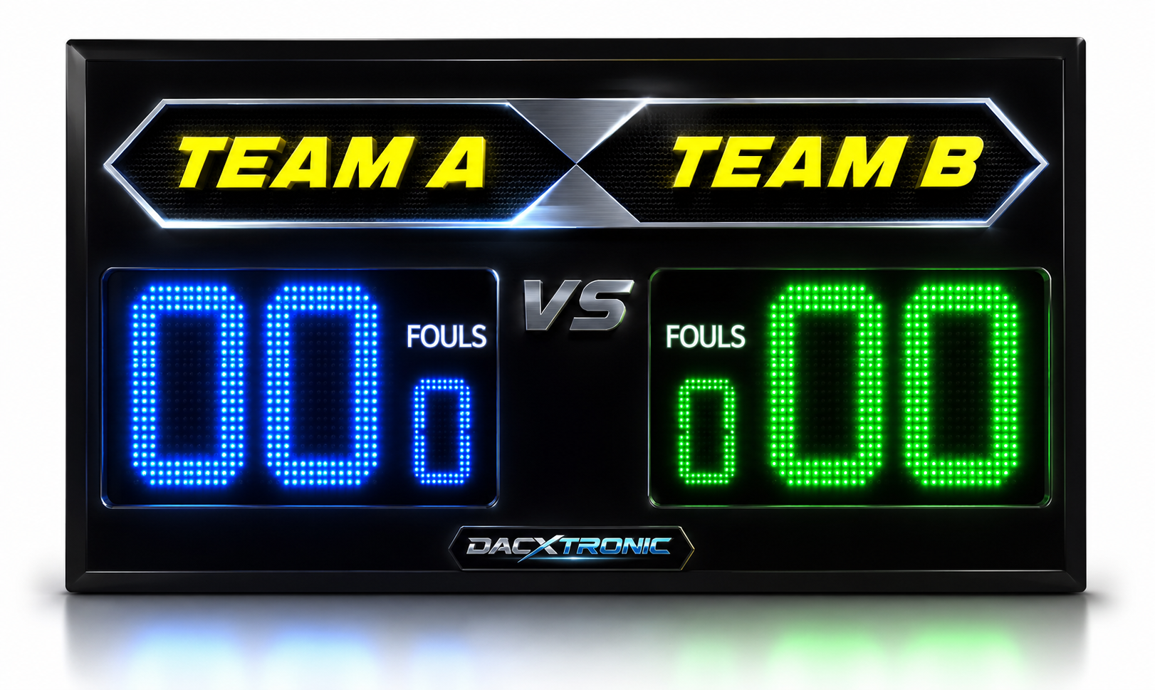 Score Board